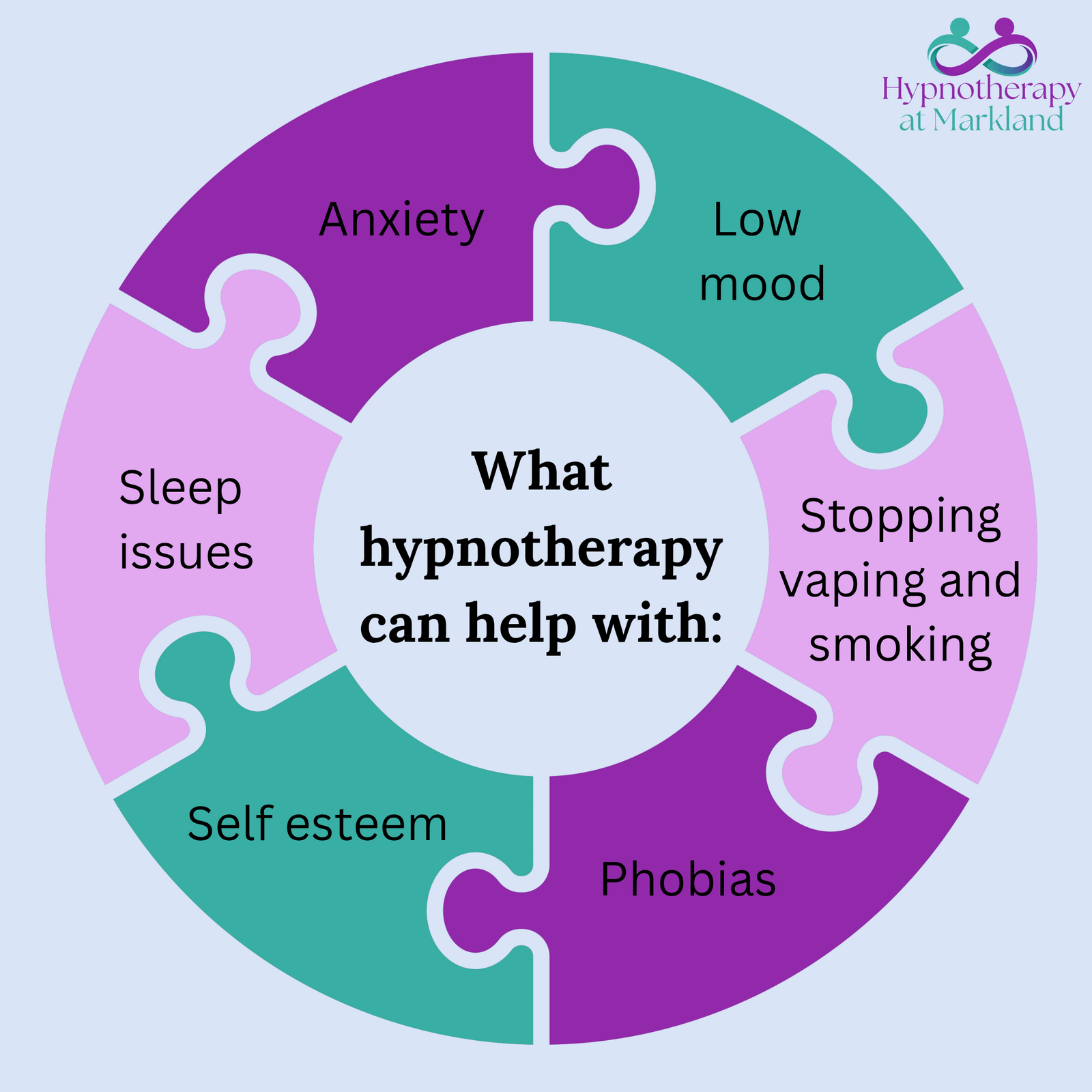 Hypnotherapy at Markland