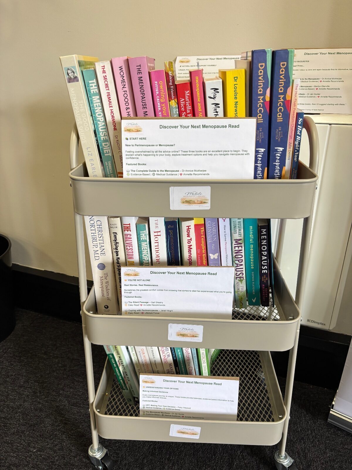 The Mobile Menopause Library and Training